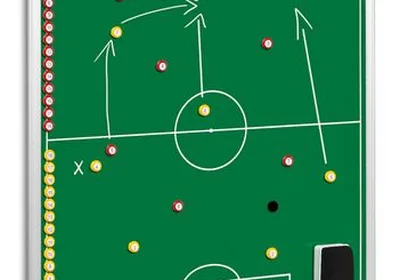 4-3-3阵型战术分析 - 安博体育