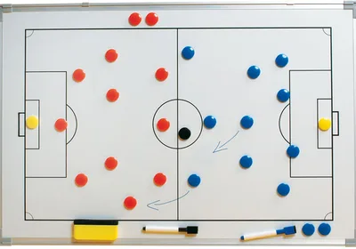 高位压迫战术解析 - 安博体育